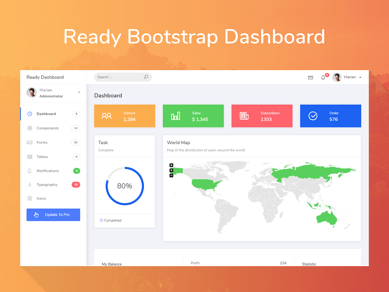 Bootstrap Dashboard Charts